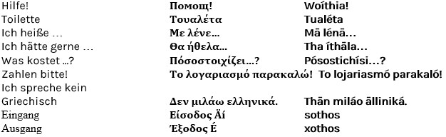 Griechisch lernen mit Langzeitgedächtnis-Lernmethode